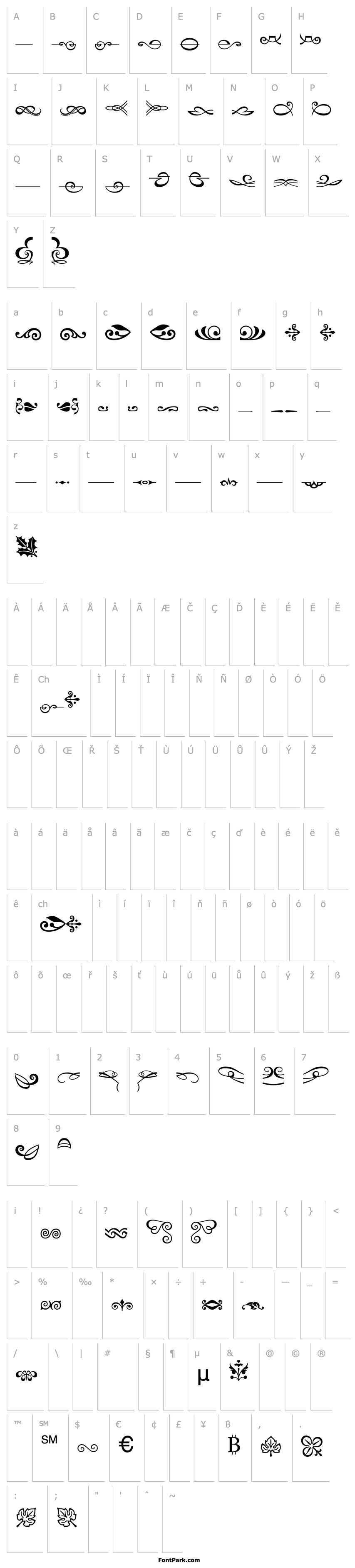 Overview LDecorationPi-One