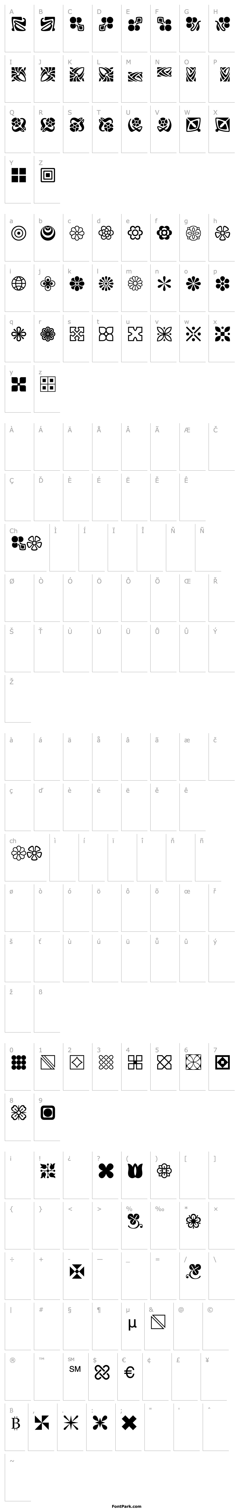 Overview LDecorationPi-Two