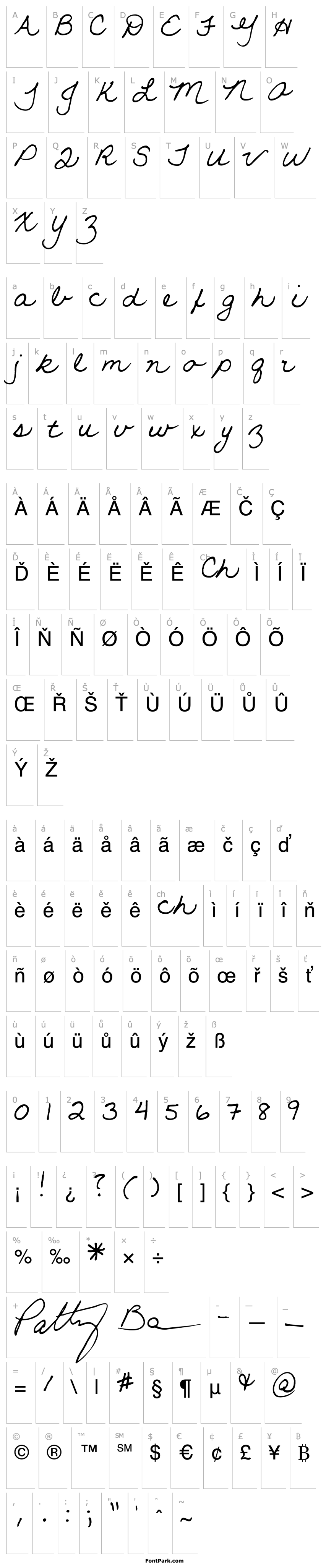 Overview Leaf Queen Script scripty 2