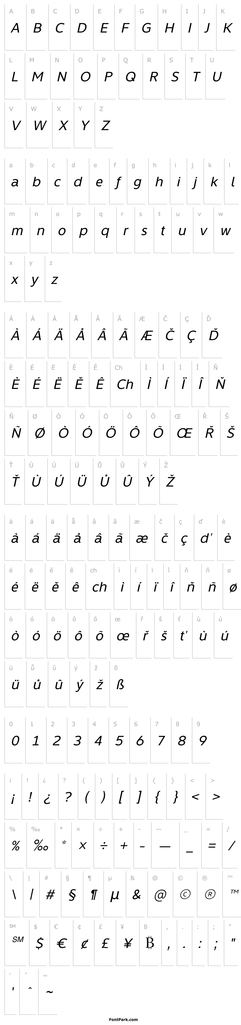 Přehled LearnShareColaborate-Italic