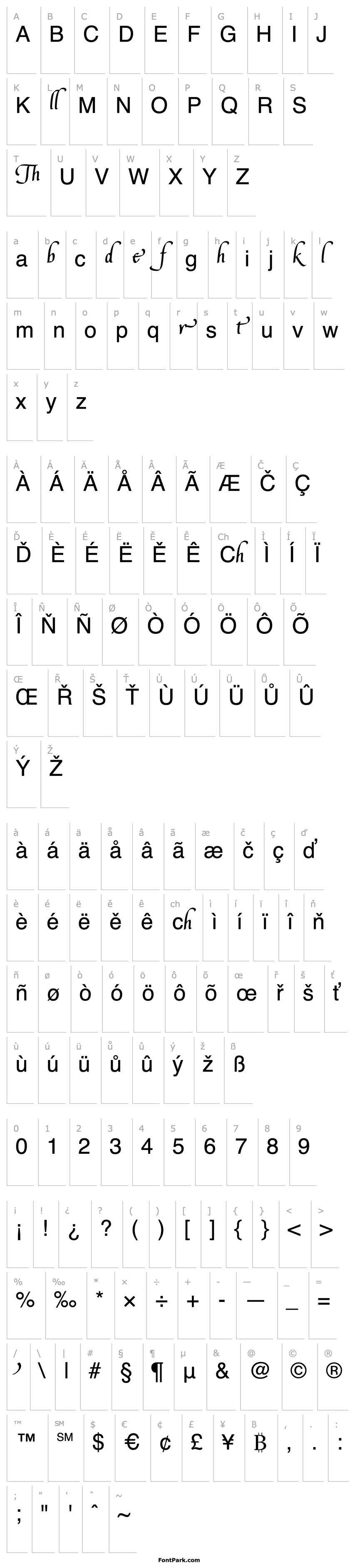 Přehled LeeAnn Alternates