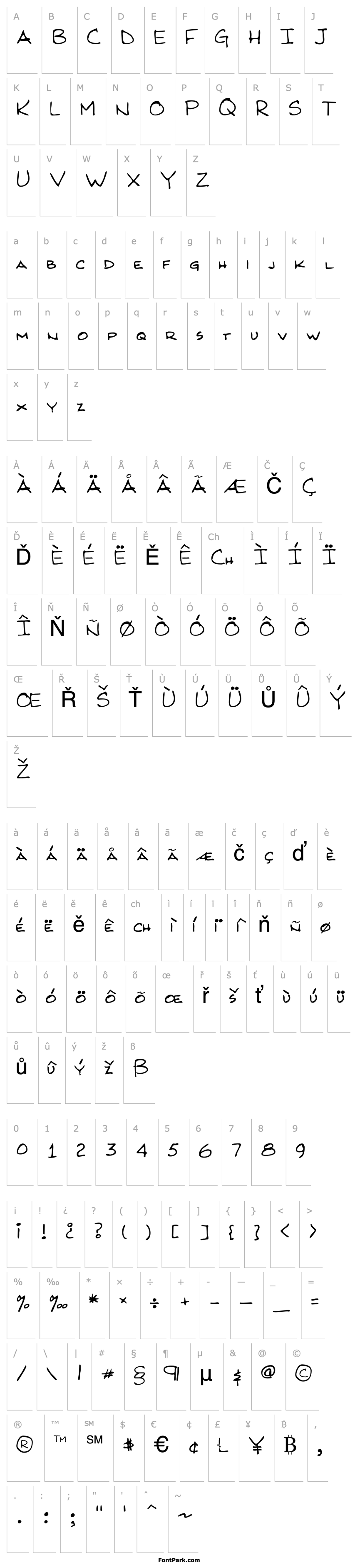 Přehled LEHN167