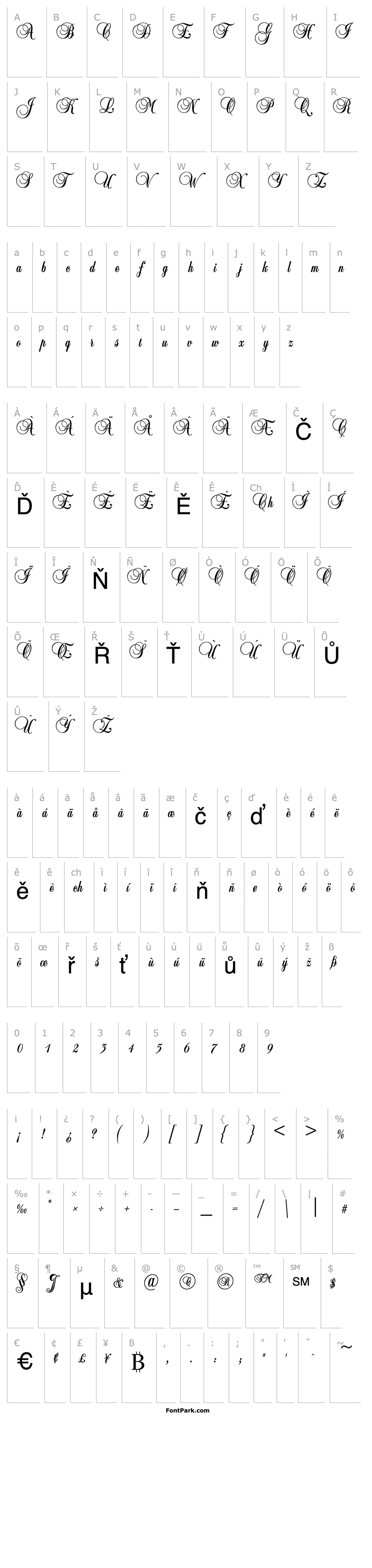 Přehled Lei Script Ssk