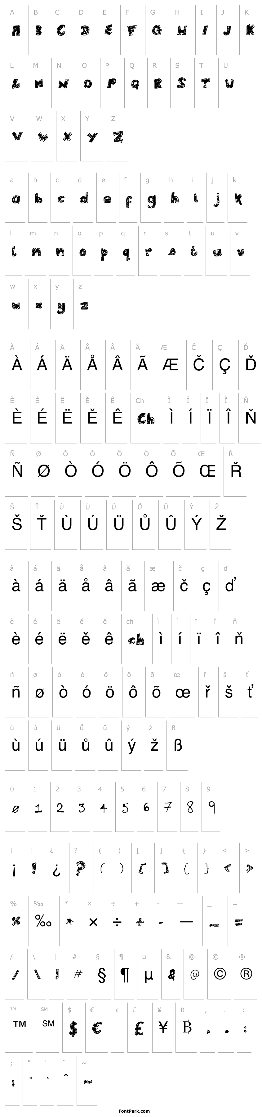 Přehled Lele's scribadoo