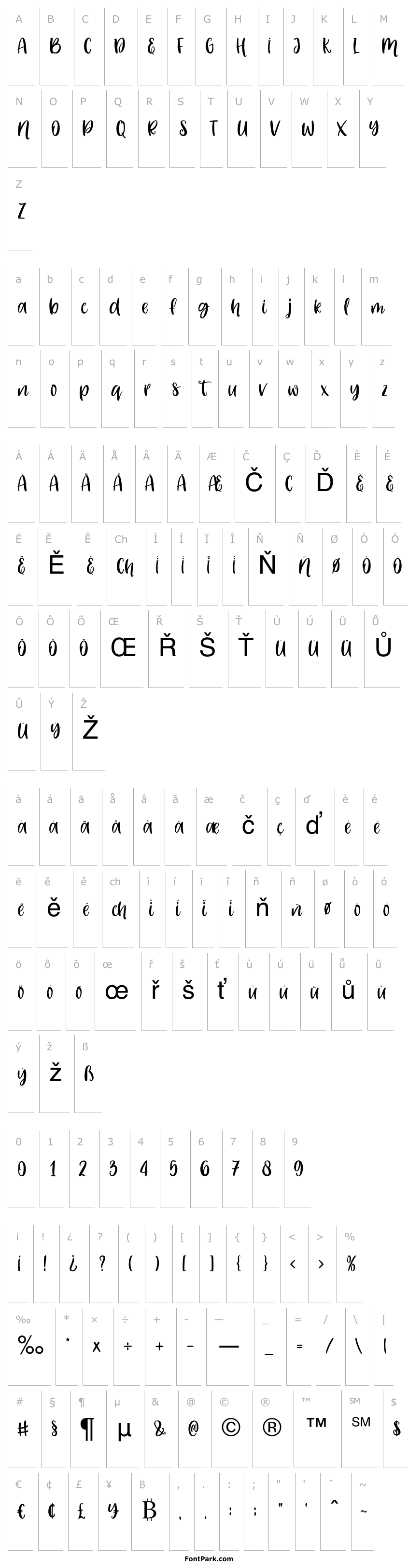 Overview Lemon Grass
