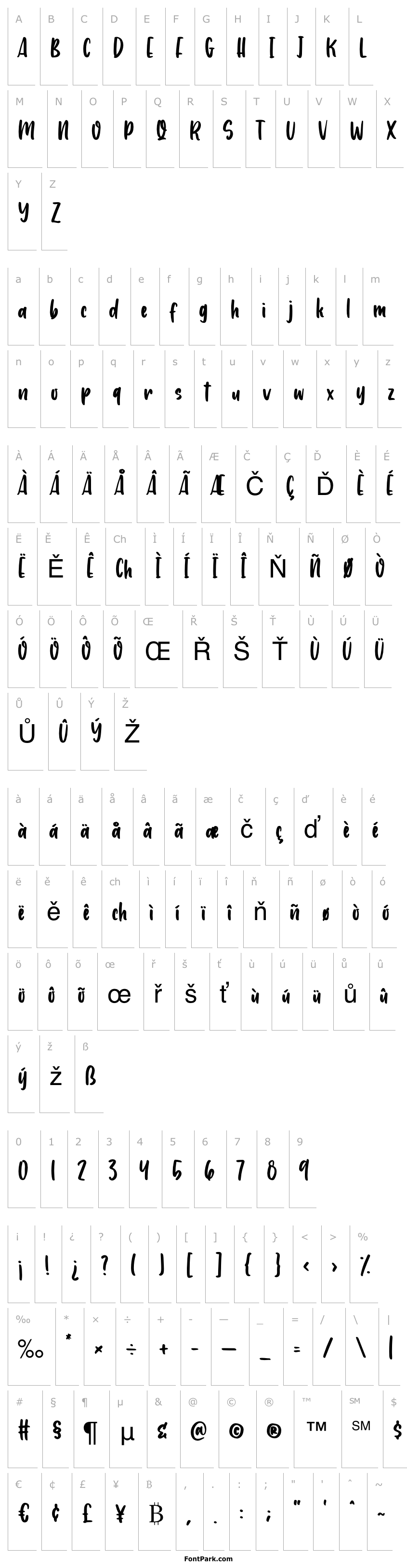 Přehled Lemon Sorbet