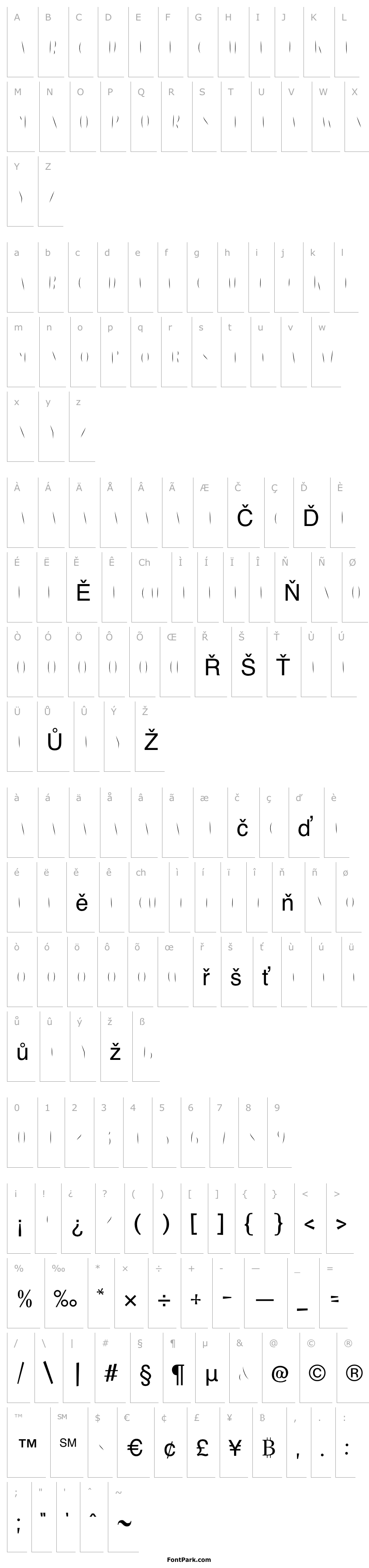 Overview LesPaul-Inline