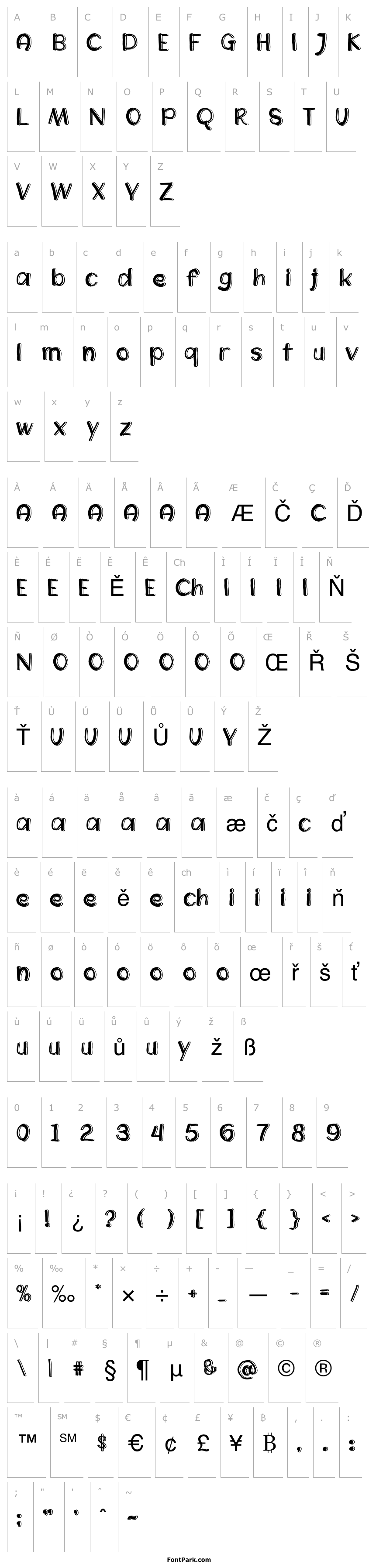 Přehled LetterCuteRegular