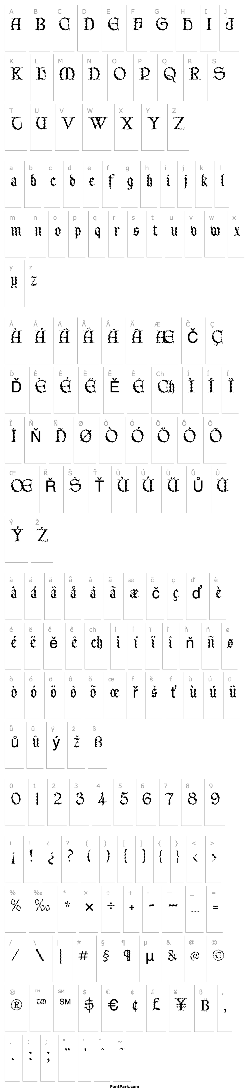 Přehled LettergicalWave