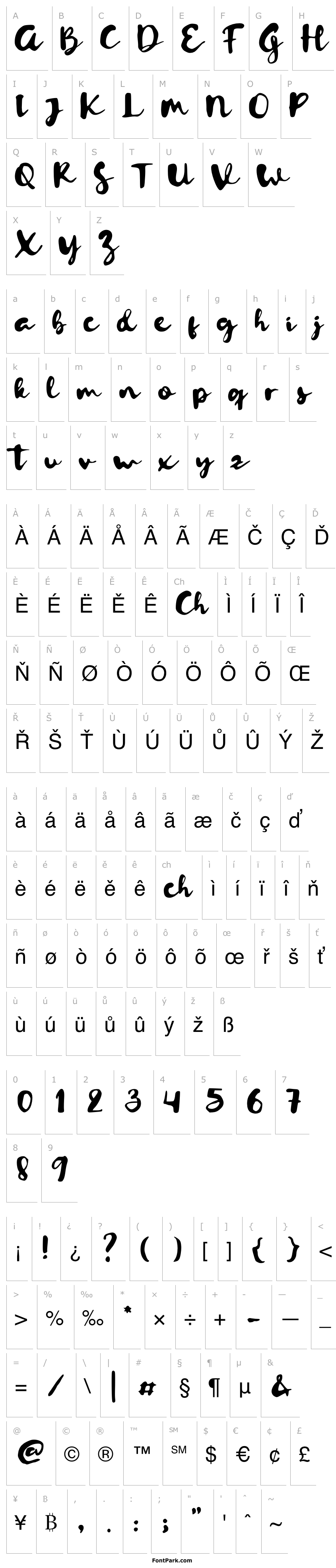 Přehled Letterink Demo