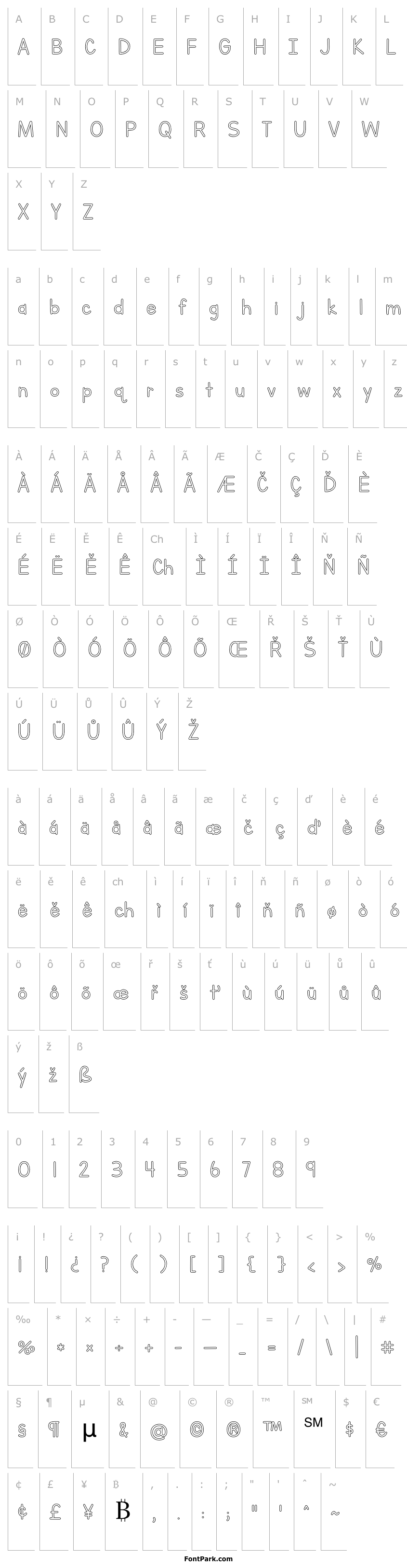 Overview Letters for Learners Outline