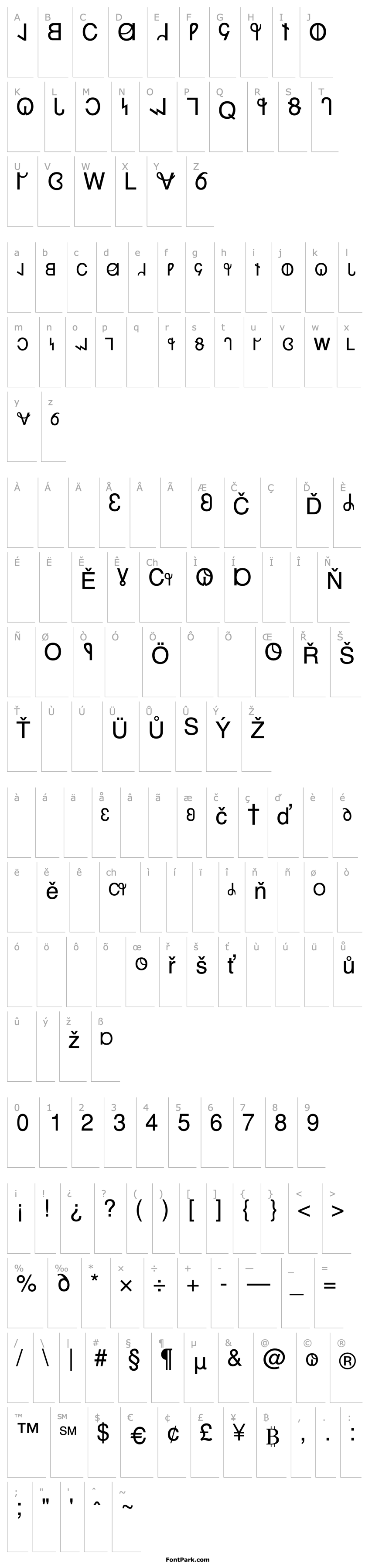 Overview LevantSSK Regular