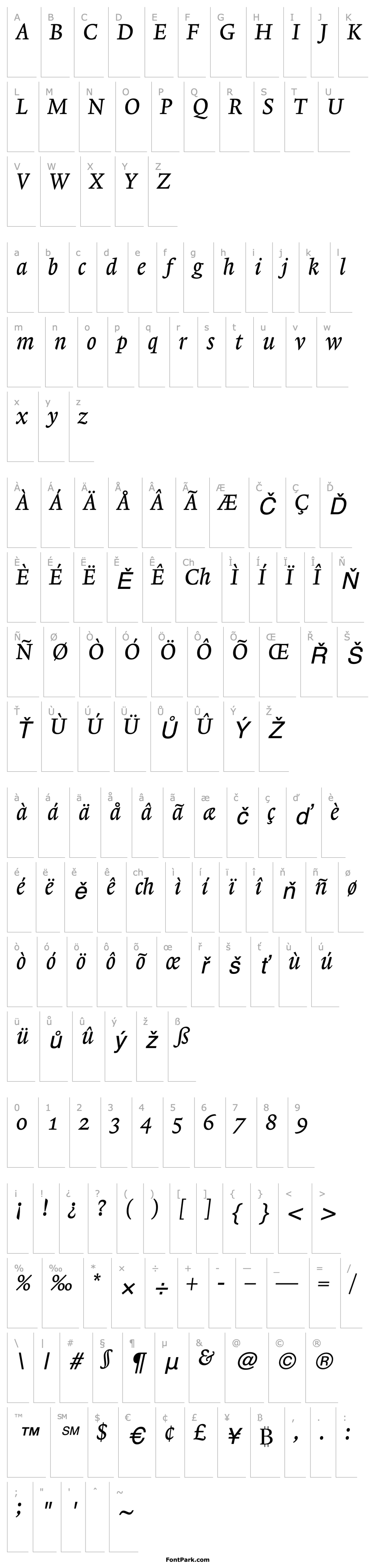 Přehled Lexicon No1 Italic A Med