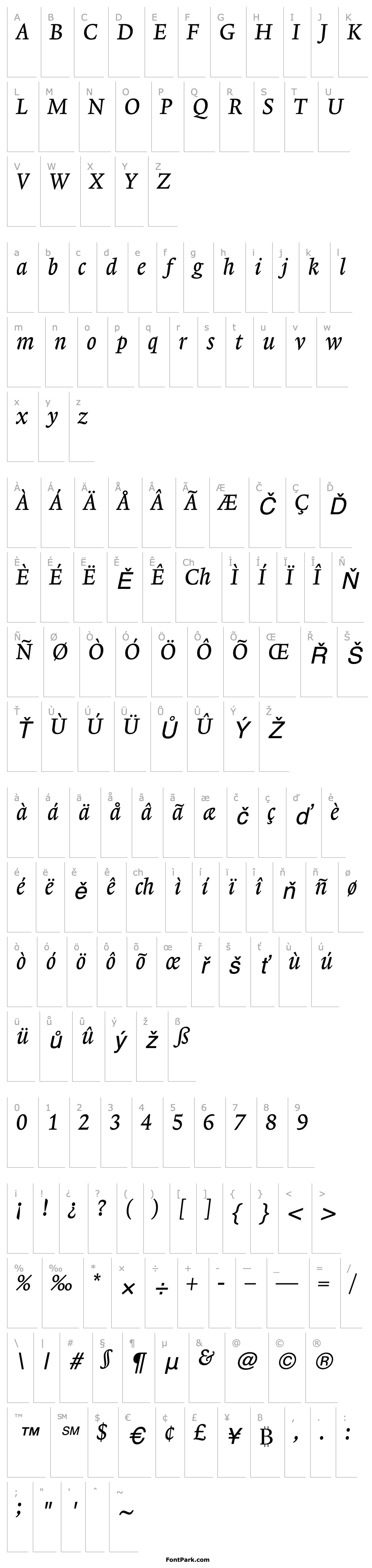 Přehled Lexicon No1 Italic A Tab