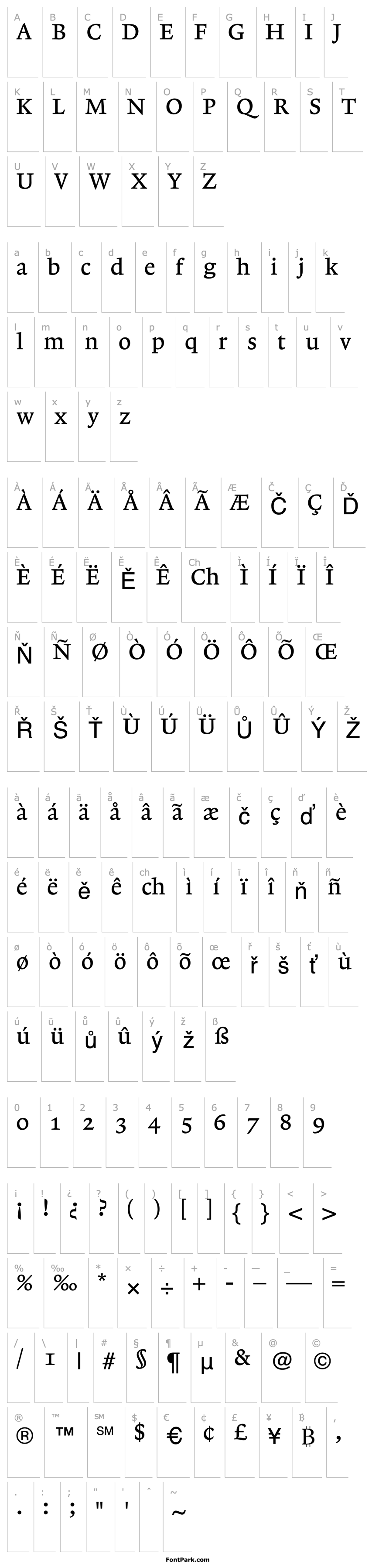 Overview Lexicon No1 Roman A Med