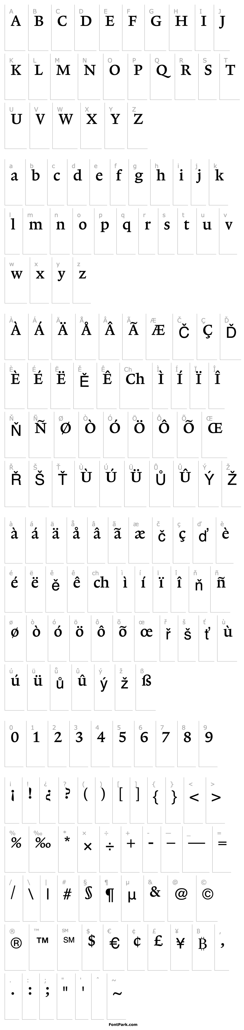 Overview Lexicon No1 Roman B Tab