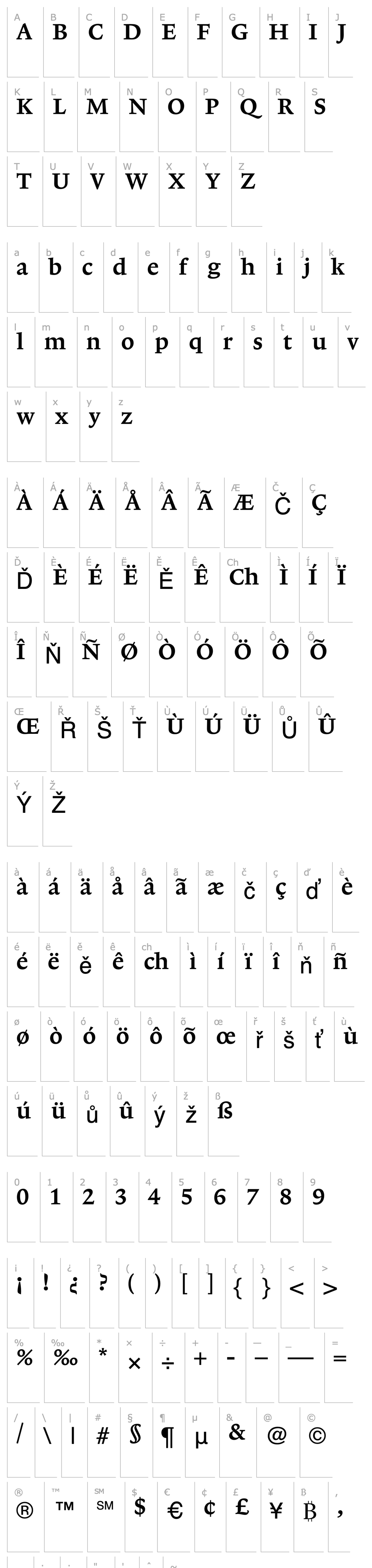 Přehled Lexicon No1 Roman C Tab