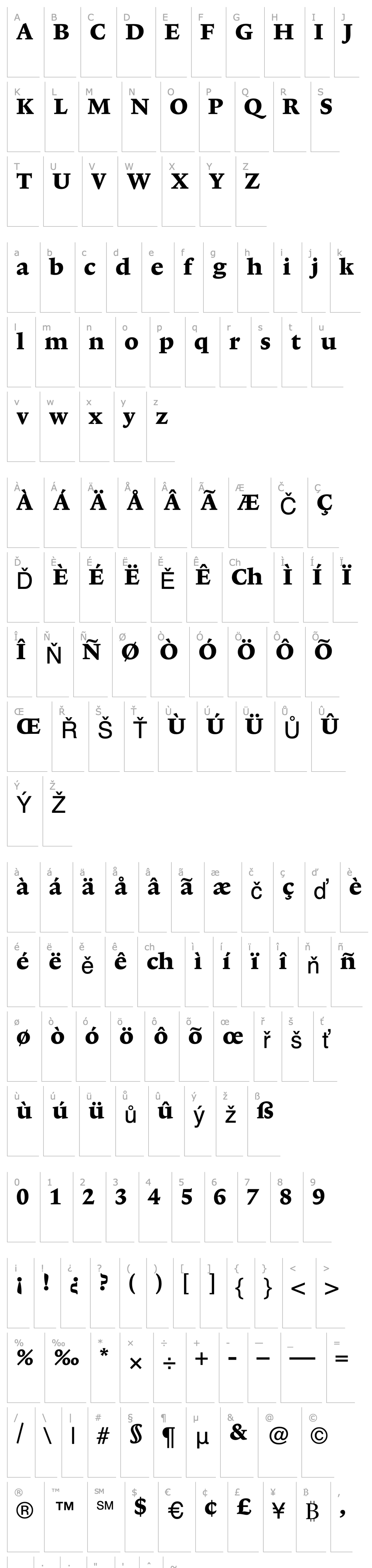 Overview Lexicon No1 Roman E Tab