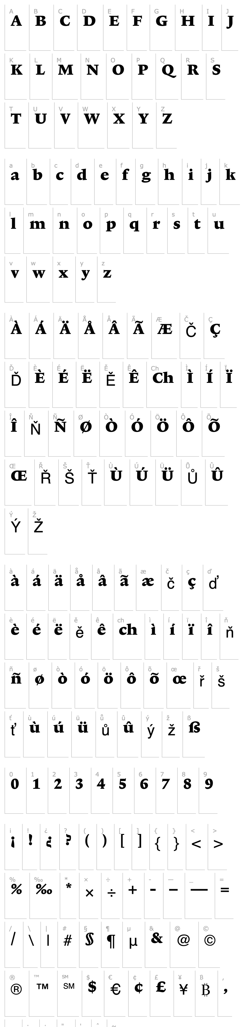 Přehled Lexicon No1 Roman F Tab