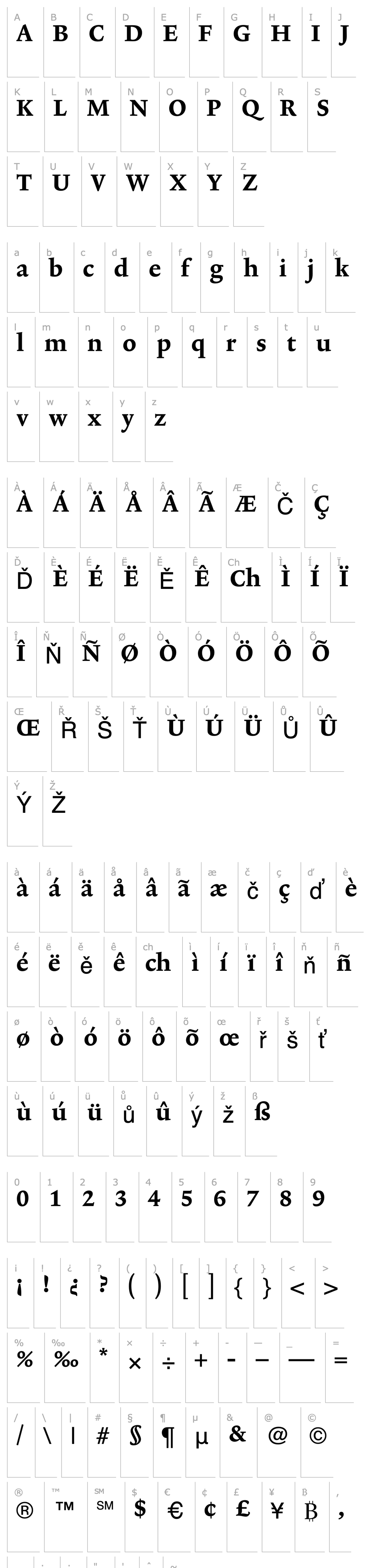 Přehled Lexicon No2 Roman D Tab