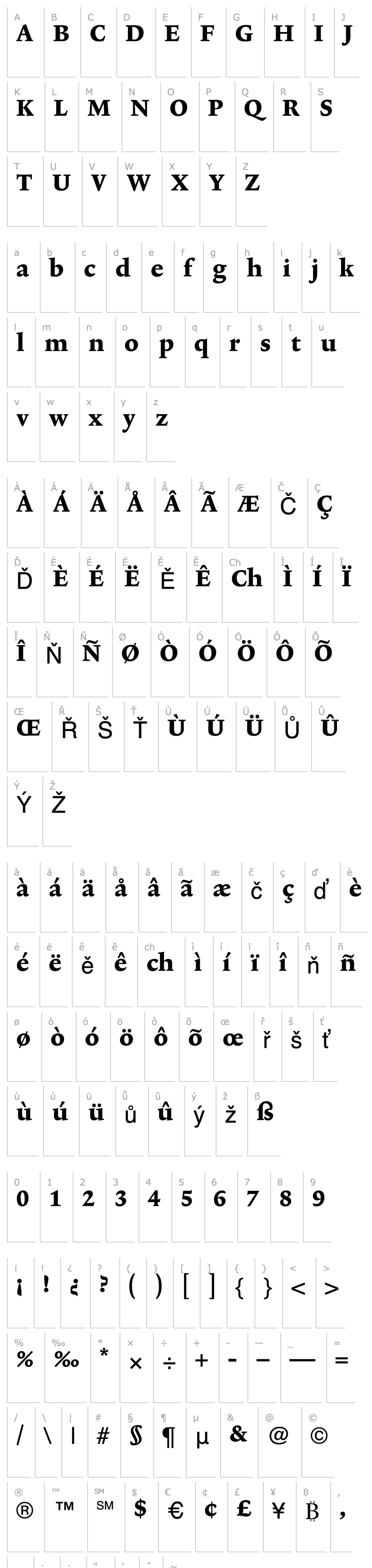 Overview Lexicon No2 Roman E Tab