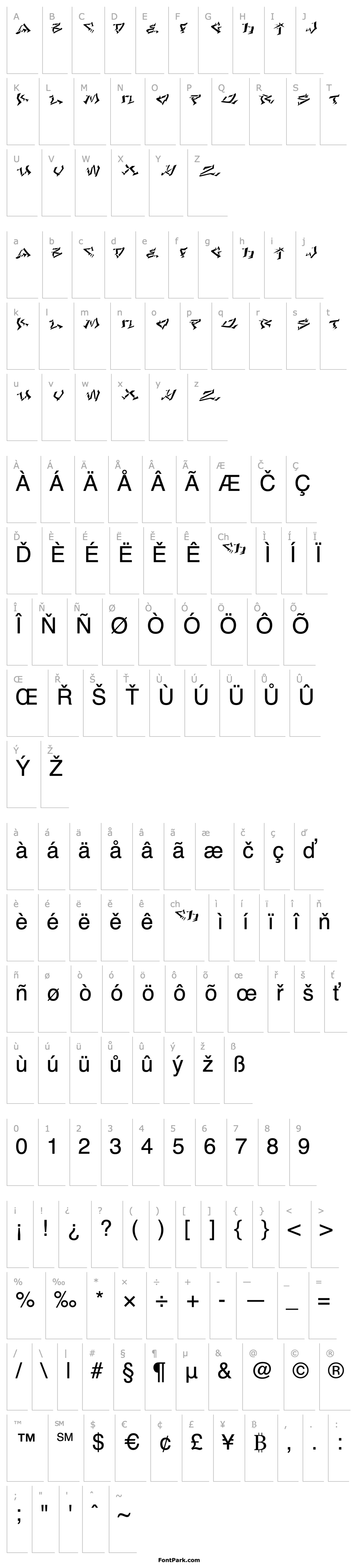 Přehled LHF Def Artist | CONVEX