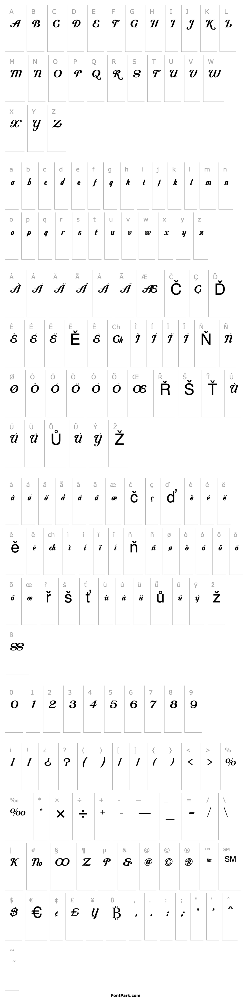 Přehled LHF Labelle