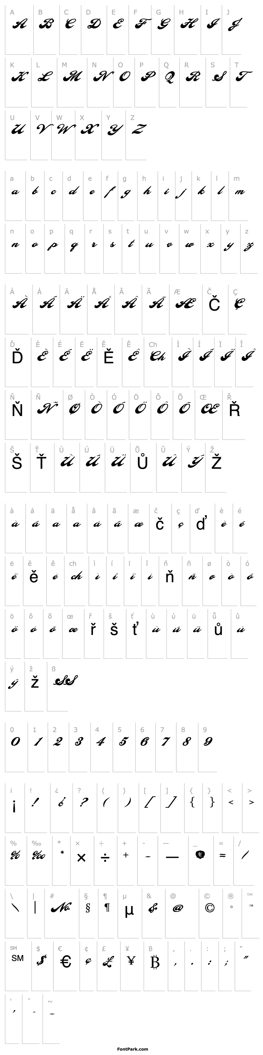 Přehled LHF Pilsner Alternates