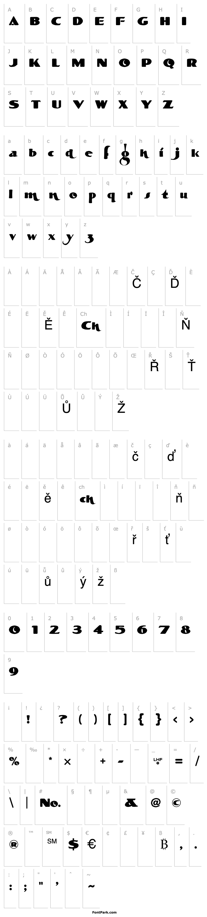 Overview LHF Rounded Block