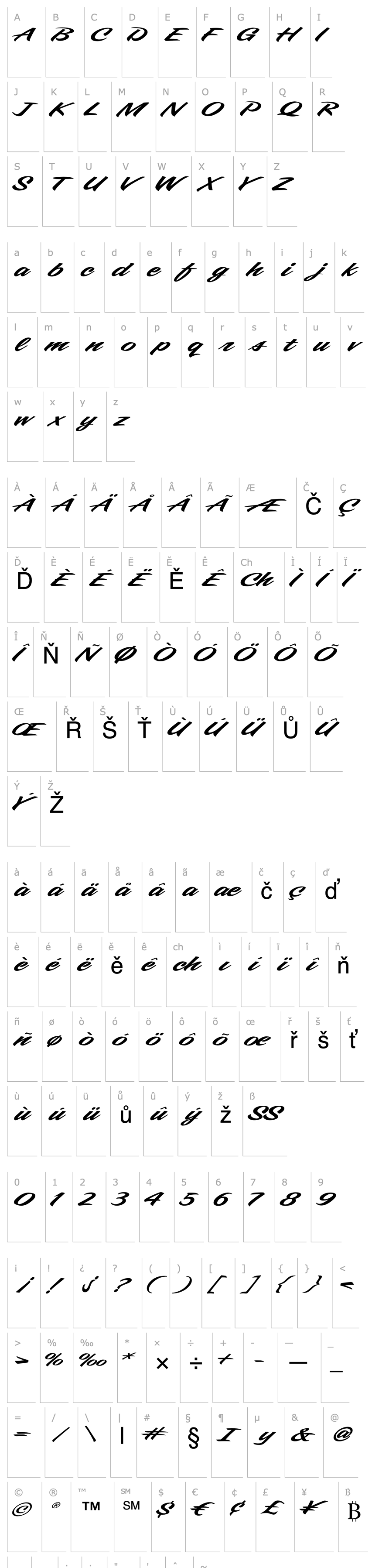 Overview LHF Samster Script