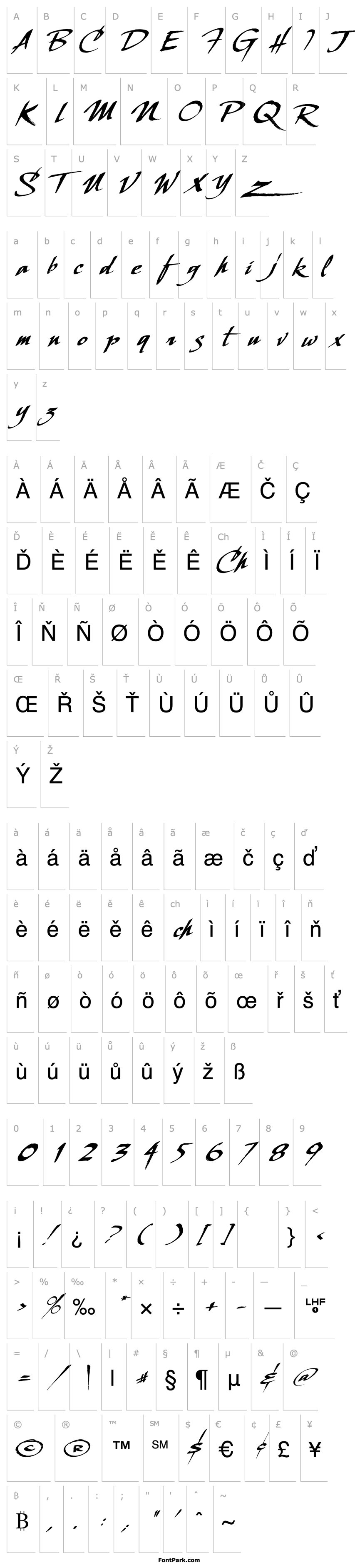 Přehled LHF Scriptana REG slant