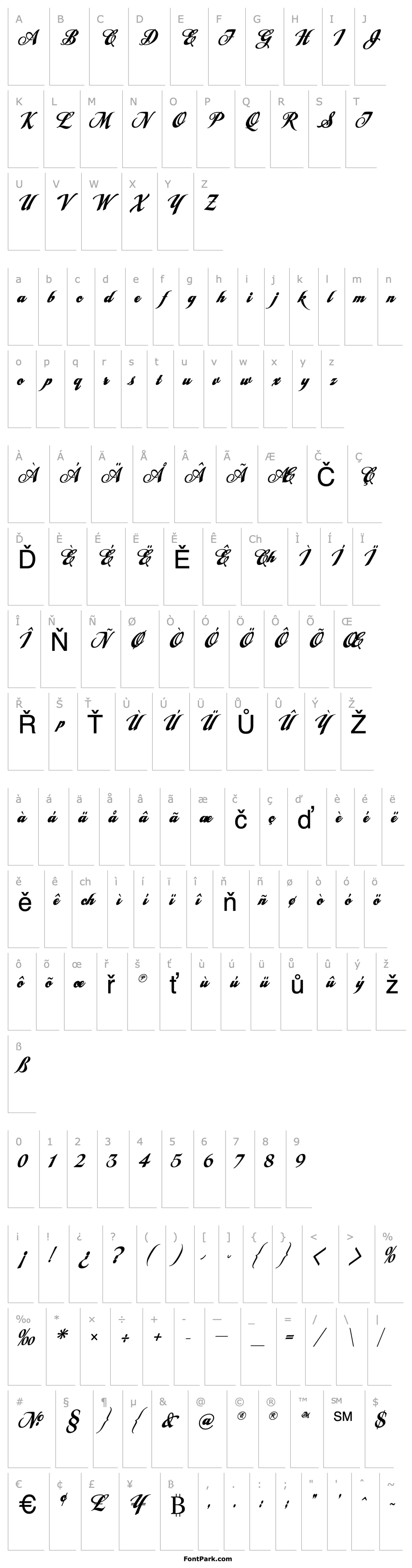 Overview LHF Tideway Script