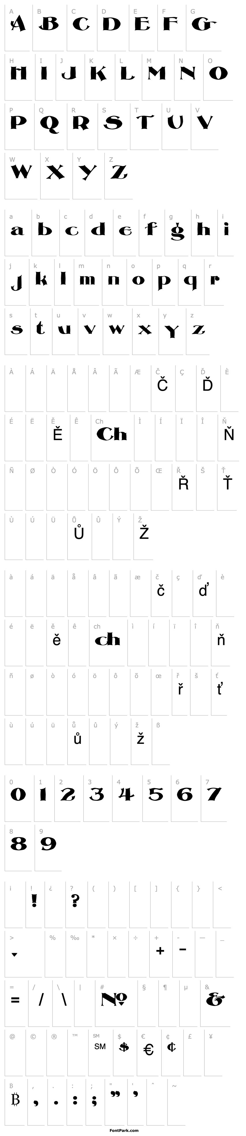 Přehled LHFHendersonRoman