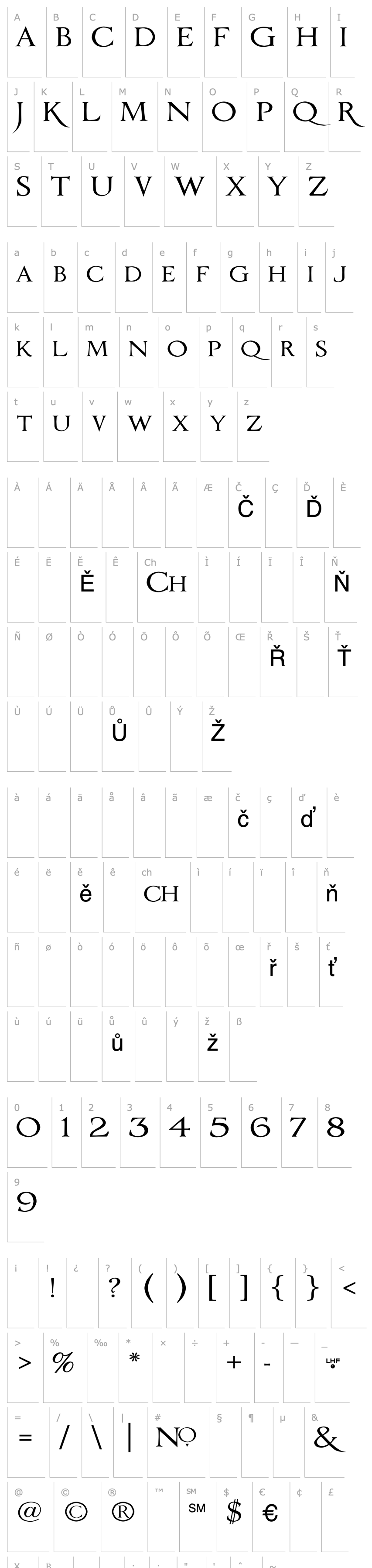 Přehled LHFRomanaClassico