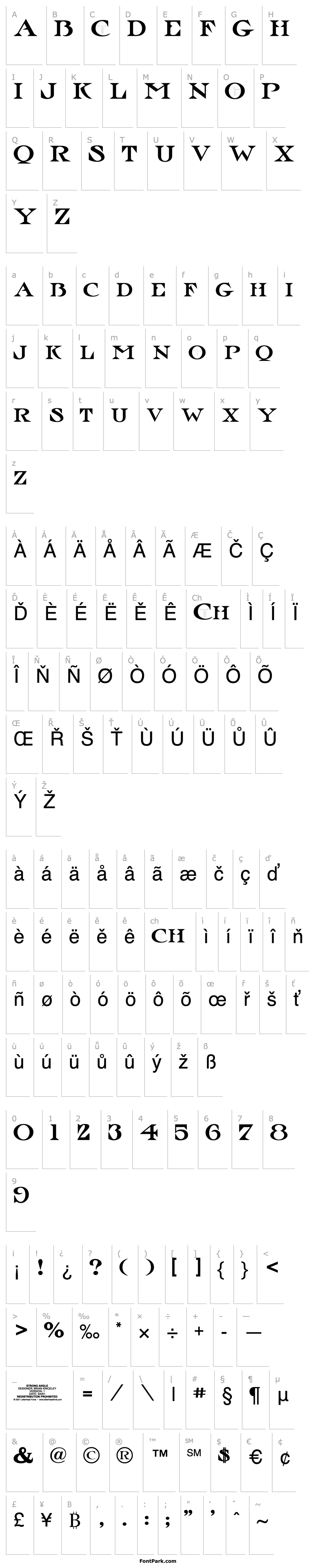 Přehled LHFStrongAngle