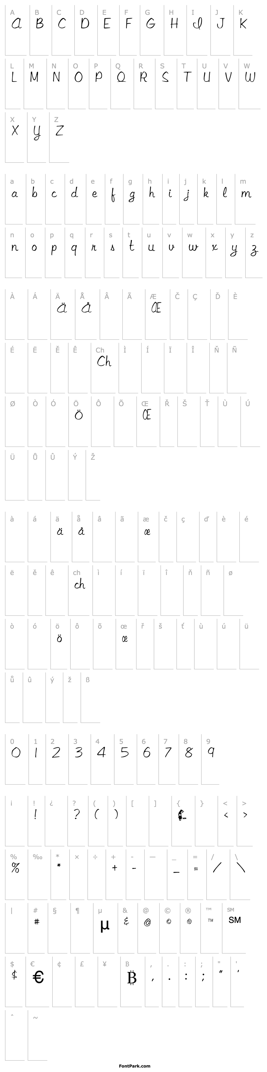 Overview LibbyScript