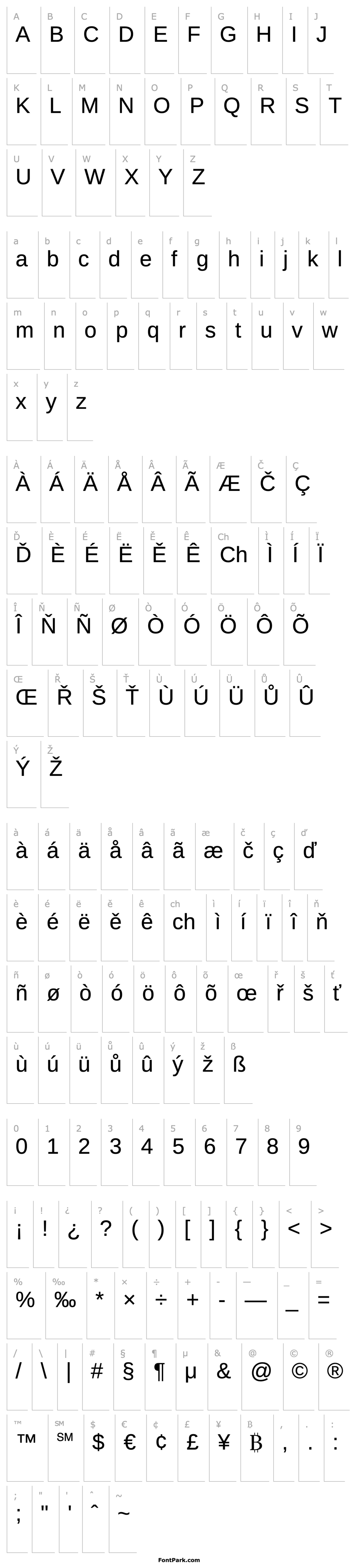 Overview Liberation Sans