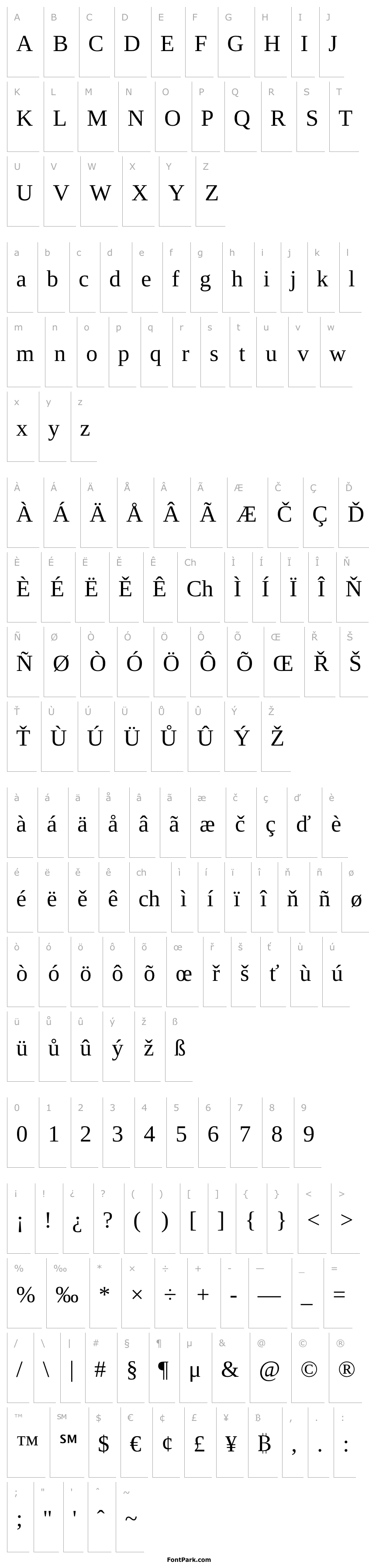 Přehled Liberation Serif Regular