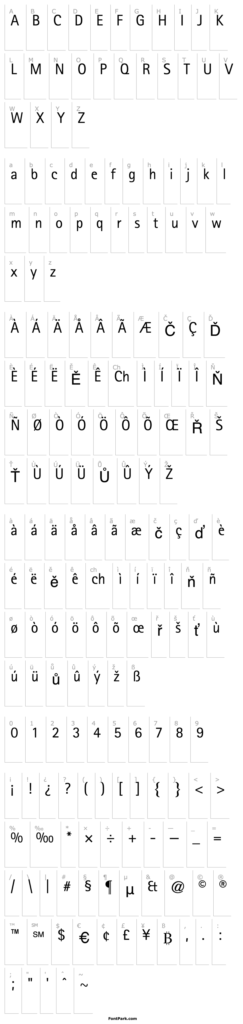 Overview Libre Sans Serif SSi