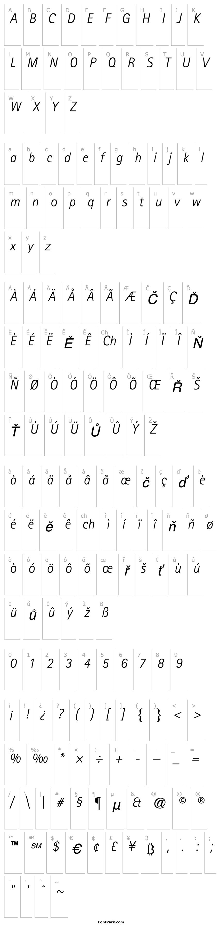 Overview Libre SansSerif Light SSi Light Italic