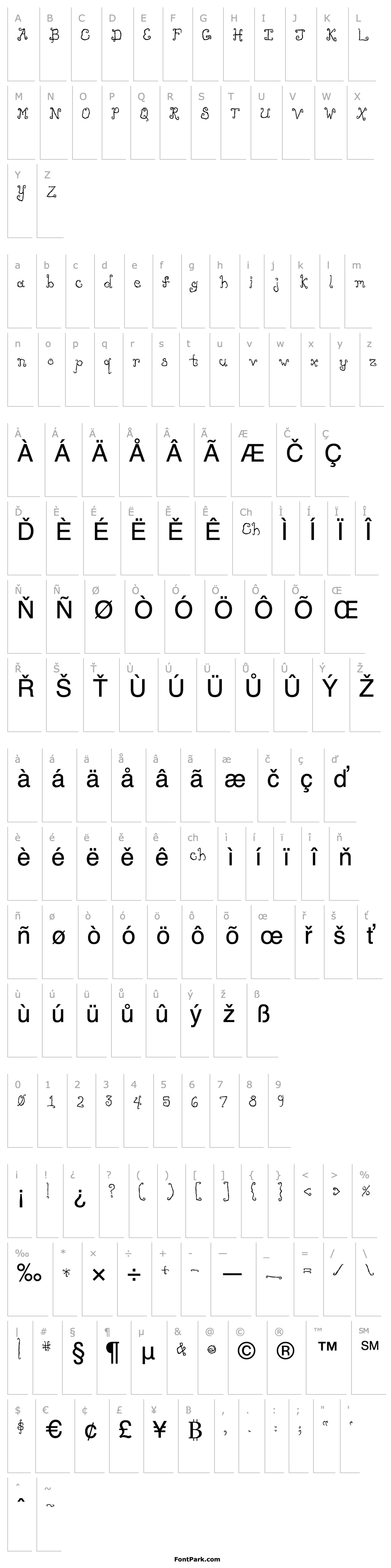 Overview Like Cockatoos Condensed