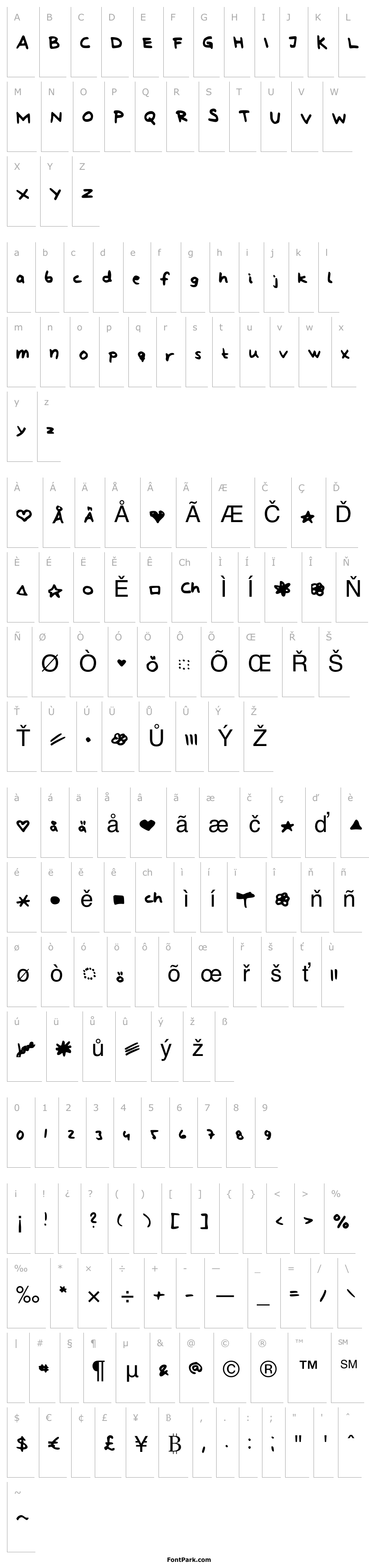 Přehled Lindberg_hand_and_symbols