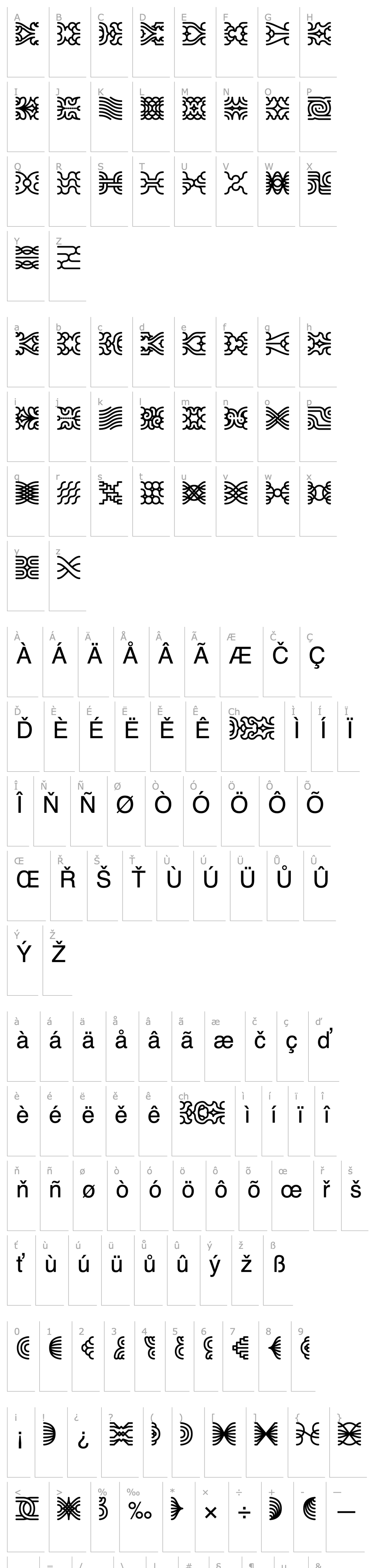 Přehled Line Dings BRK