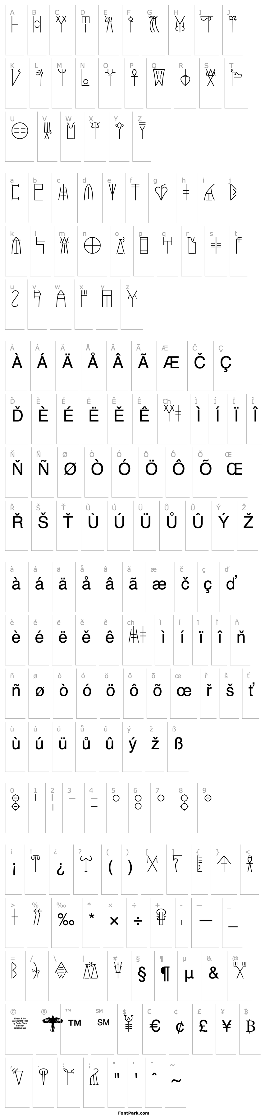 Přehled Linear B