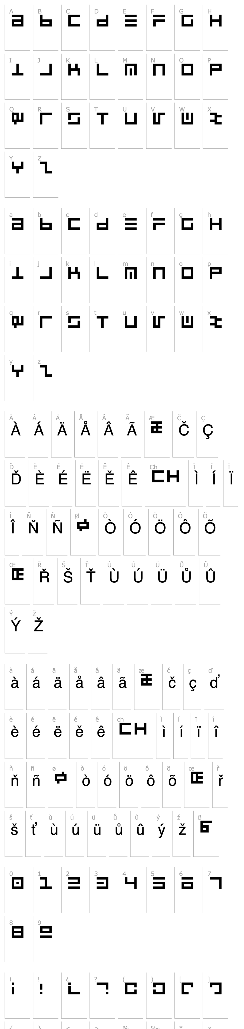 Přehled LinearFace