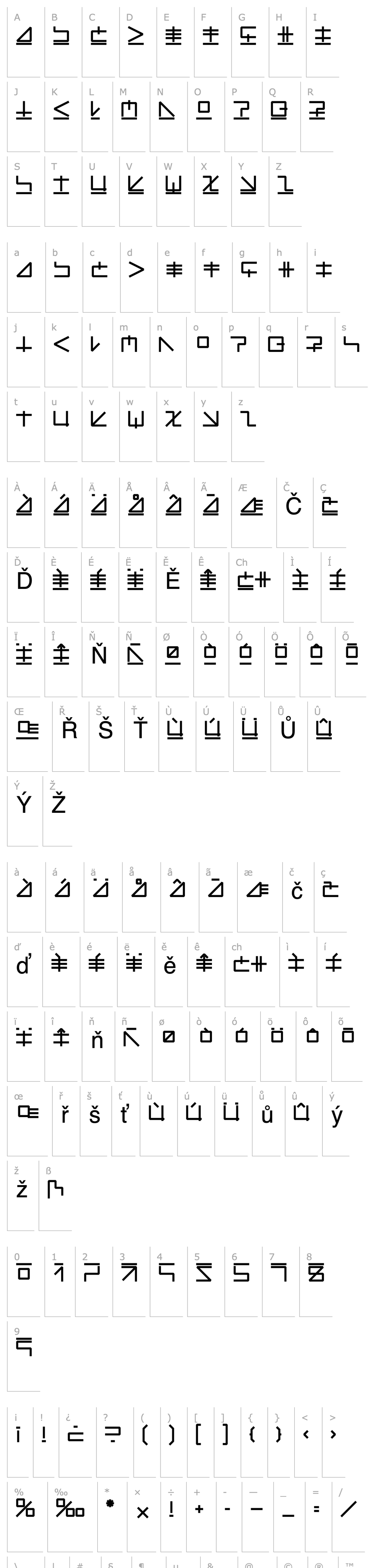 Přehled LinearKonstrukt