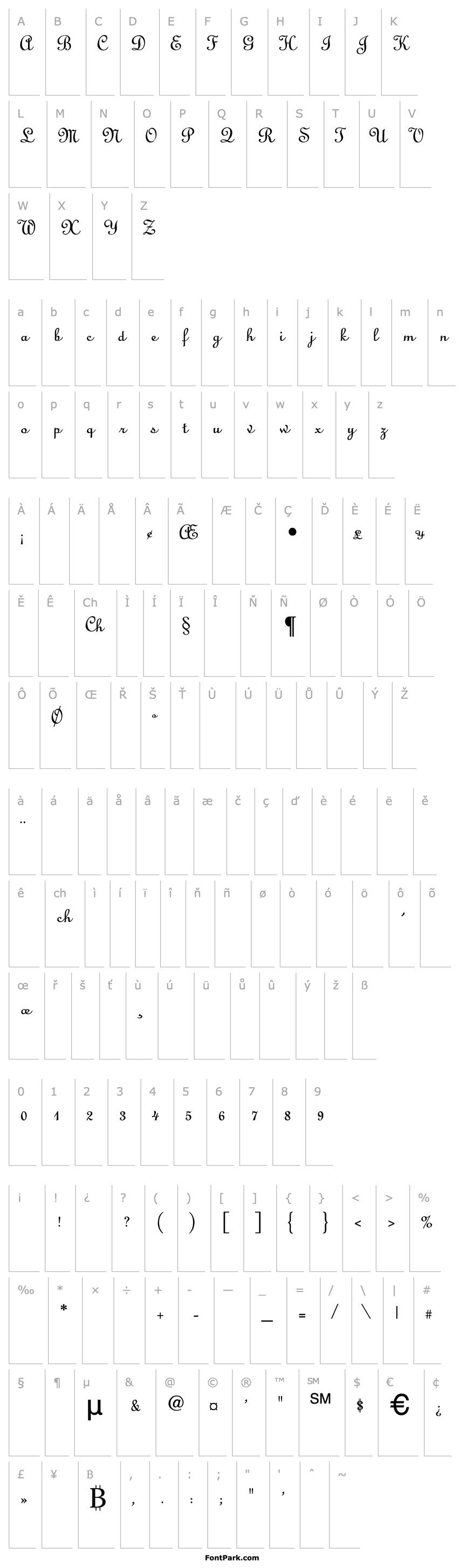 Overview Linescript