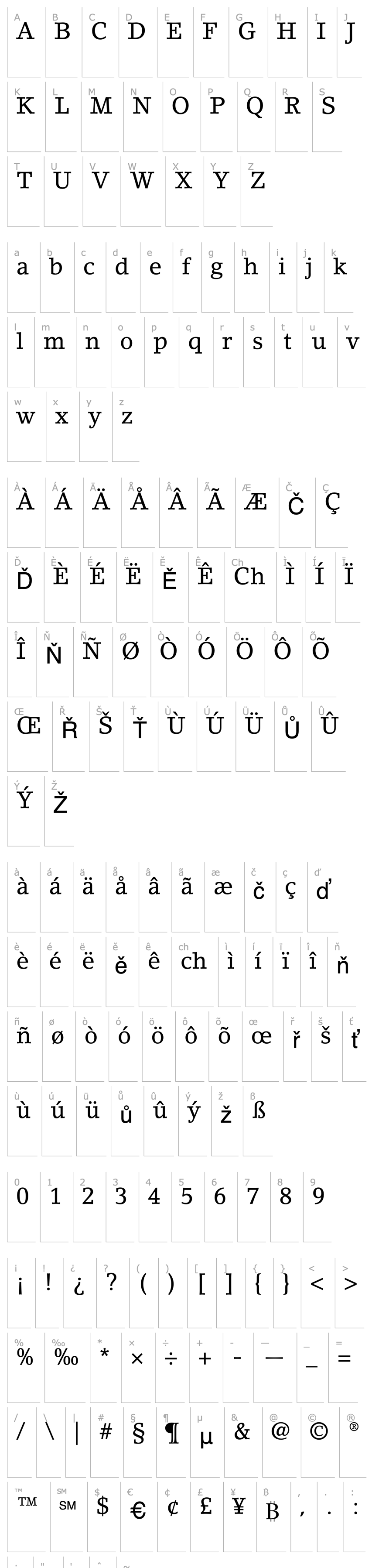 Overview LinoLetterRoman