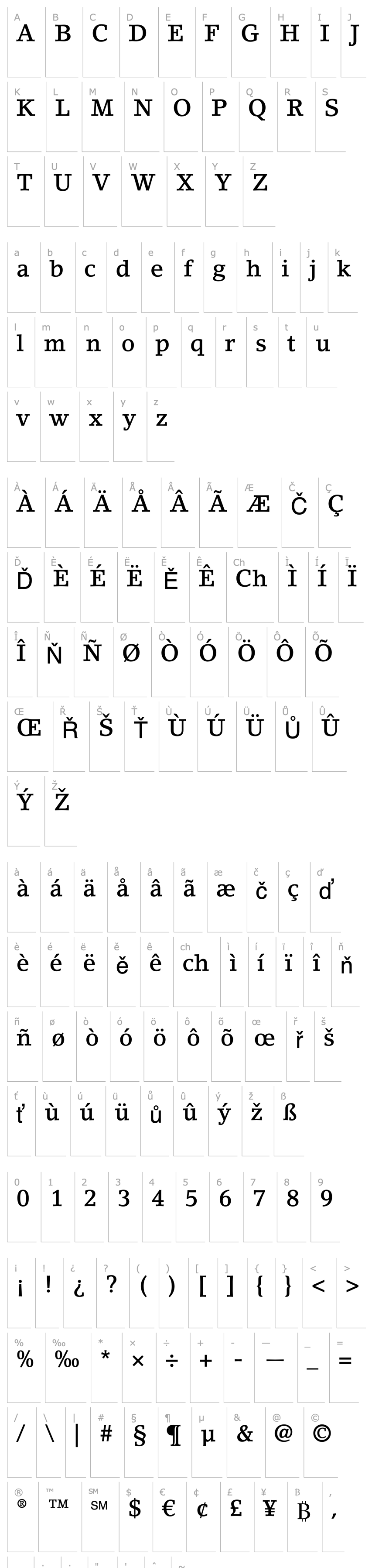 Overview LinoLetterStd-Medium