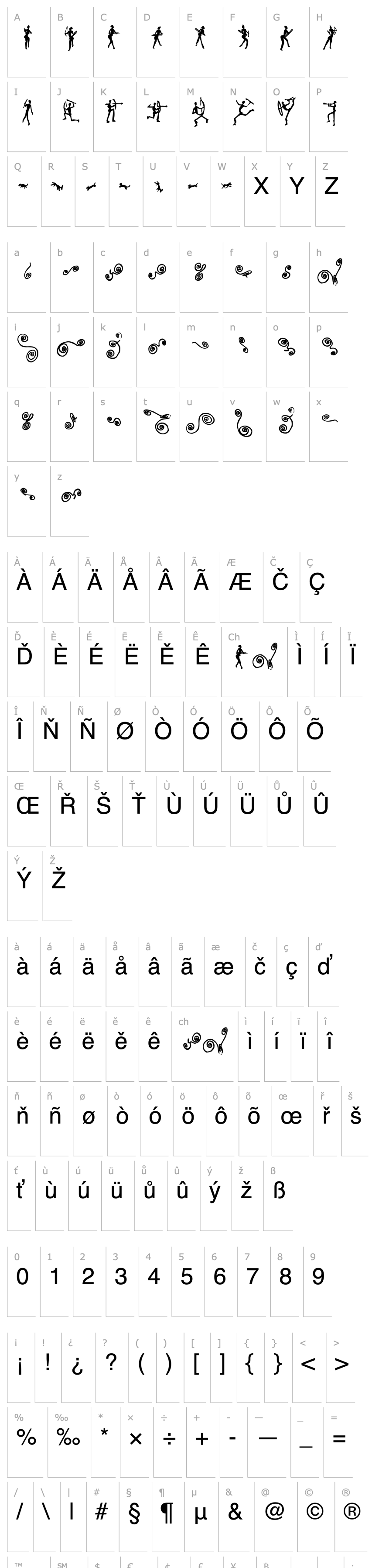 Overview Linotype Afrika Two